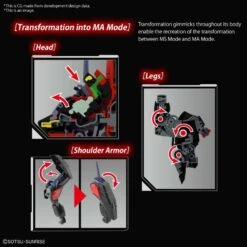 Bandai Full Mechanics 1/100 Mobile Suit Gundam GAT-X370 Raider Gundam -Negozio Di Modellismo bandai full mechanics 1100 mobile suit gundam gat x370 raider gundam 5