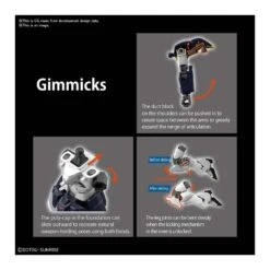 Bandai High Grade HGAC 1/144 Mobile Suit Gundam XXXG-01D Gundam Deathscythe -Negozio Di Modellismo bandai high grade hgac 1144 mobile suit gundam xxxg 01d gundam deathscythe 3